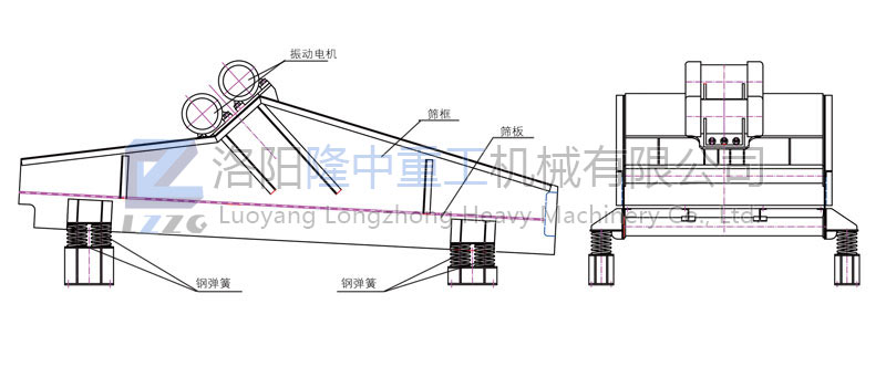 新型振動篩結構示意圖.jpg